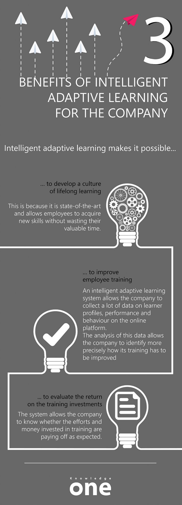 [INFOGRAPHIC] 3 Benefits of Intelligent Adaptive Learning for the