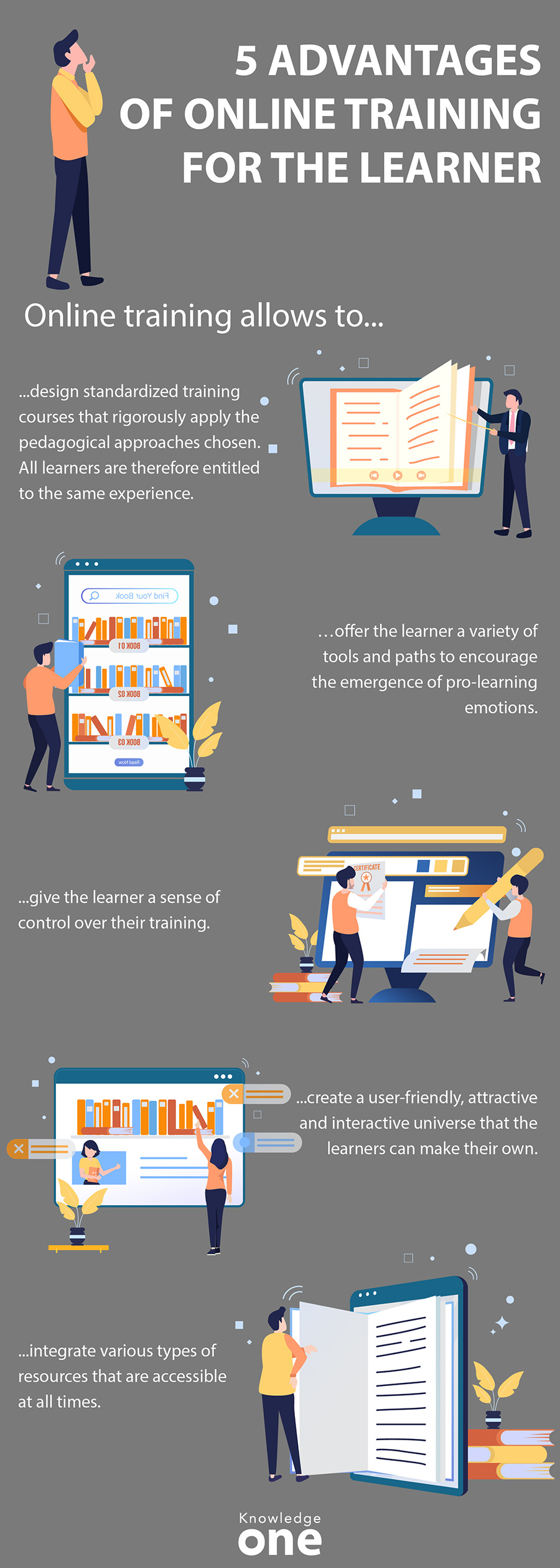 infographic on the advantages of online learning for the learner